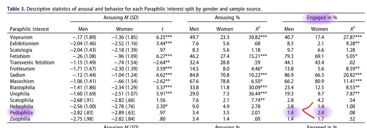 Radical Pro-Male tweet media