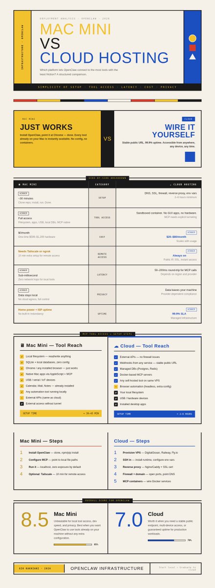 bestbubbledev 🏴☠️🇺🇦 tweet media