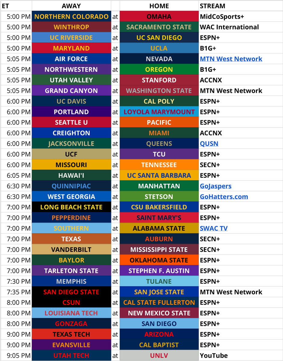 Plainsman Parking Lot tweet media