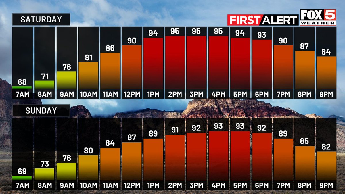 Sam Argier tweet media