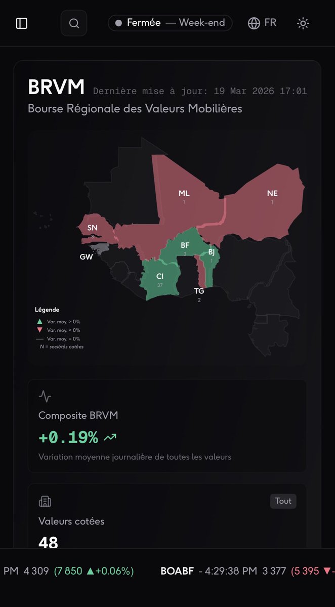 akkenore's tweet photo. J'ai lancé Doli — un tracker temps réel pour la BRVM.  https://t.co/f3ZyPdHkPL
La BRVM dessert 250 millions de personnes dans 8 pays, mais il n'existait pas d'outil moderne pour suivre le marché facilement.
Doli vous donne : → Vue d’ensemble du marché → Top hausse et baisse https://t.co/AL2wl4HfSz