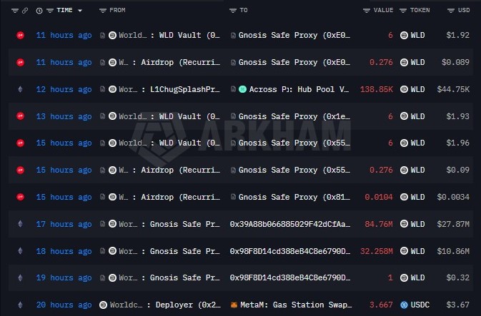 EyeOnChain tweet media