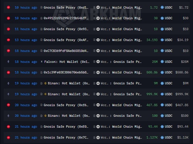 EyeOnChain tweet media