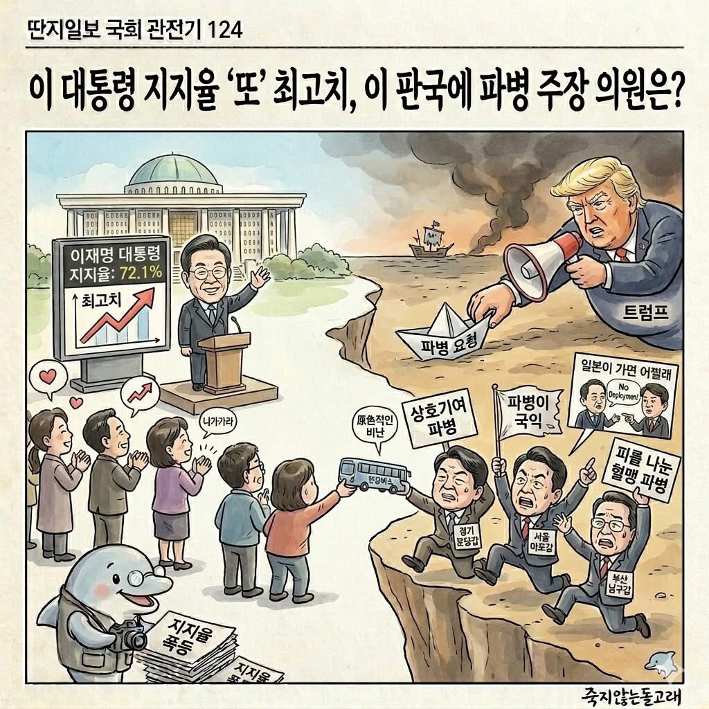 딴지일보 tweet media