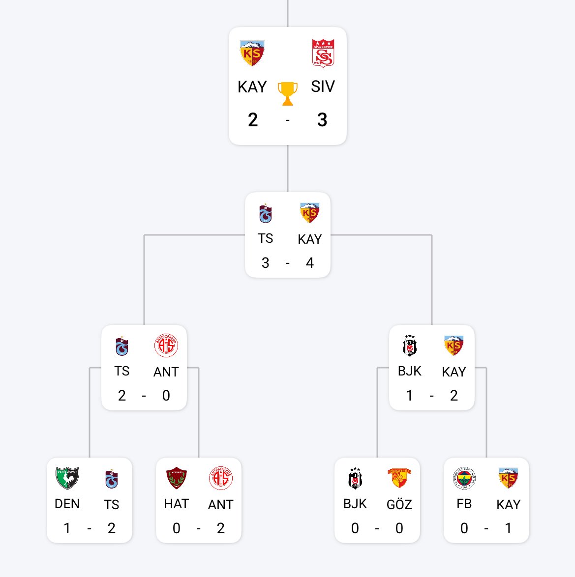Zlatan #FreeMHY tweet media