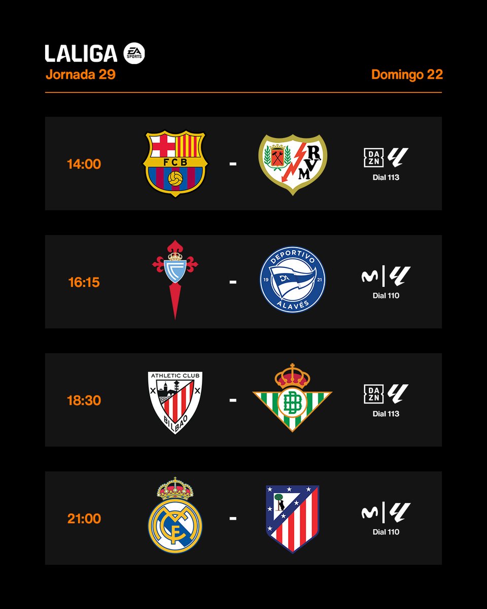 Orange España tweet media