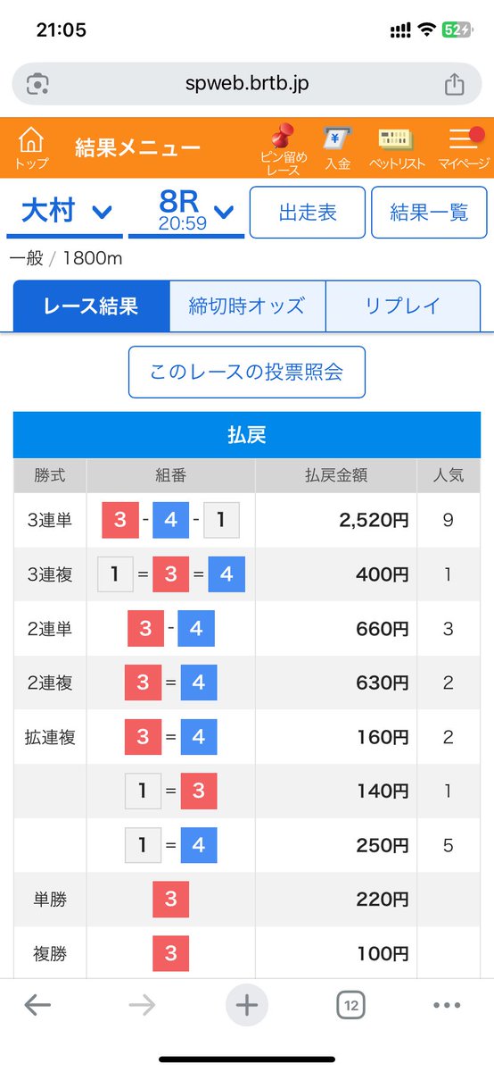 大村8R

3-4-1     25.2倍　　7点予想で的中🎯🎯💰💰👏👏

購入者おめでとう！！🎉

大村9Rは8点予想で高オッズ狙い❗️