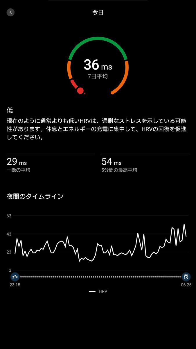 ミャクRun(改名) シーズン終了！→リカバリー西表島 tweet media