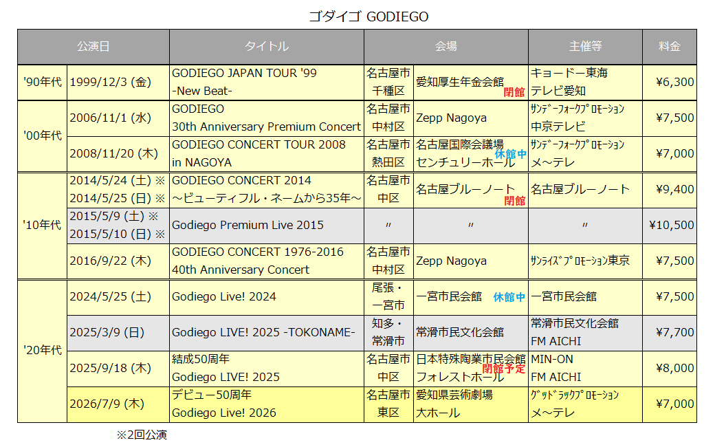 🌏 シ"→コ ☀ tweet media