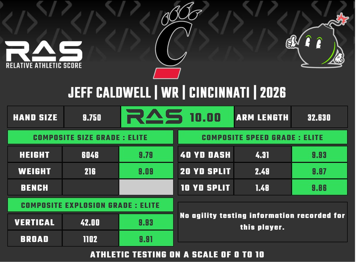 RAS.football tweet media