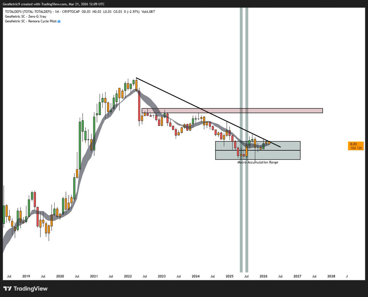 GeoMetric tweet media