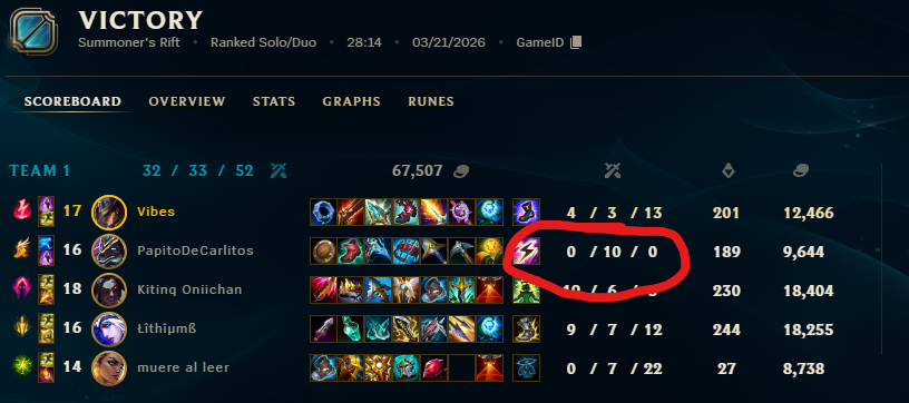 High Vibes ♠️​ tweet media