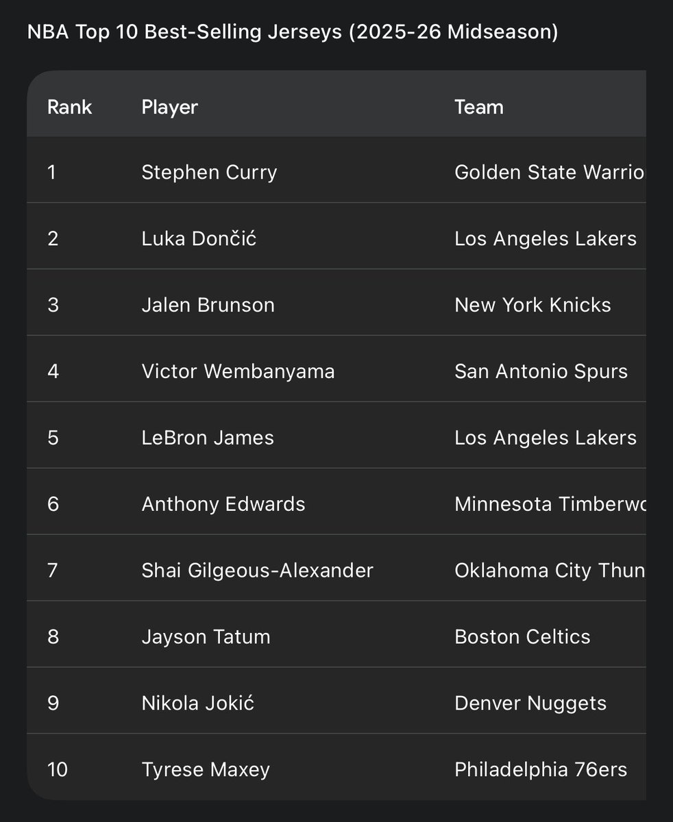 just4dNews tweet media