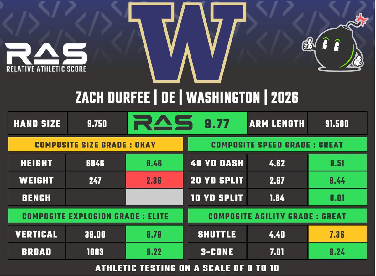 RAS.football tweet media