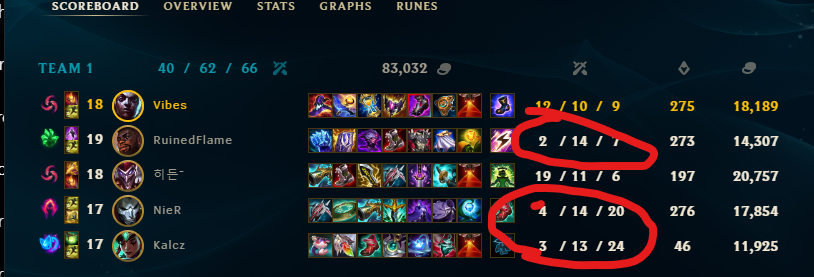 High Vibes ♠️​ tweet media