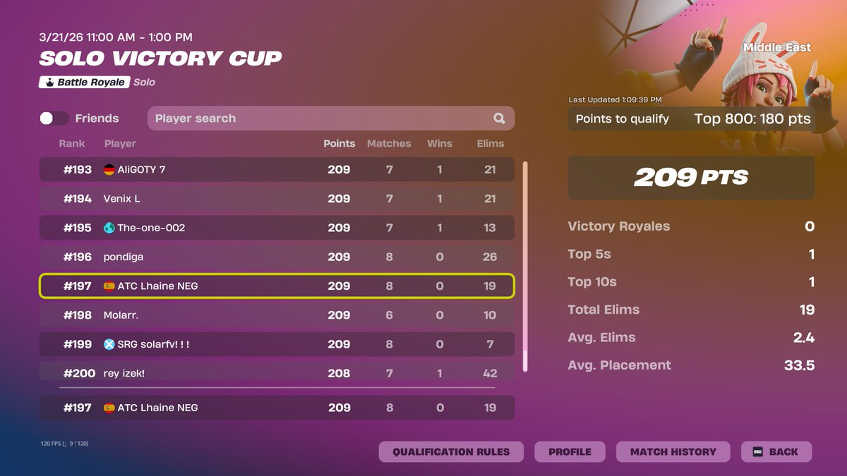 ATC Poko NEG tweet media