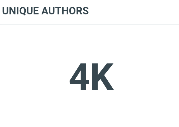 PERTHSANTA TREND ⛅ tweet media