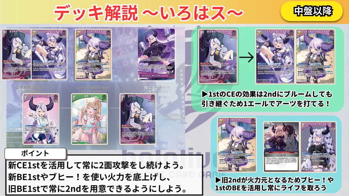 ホロカギルド｜ギルマス＆38P tweet media