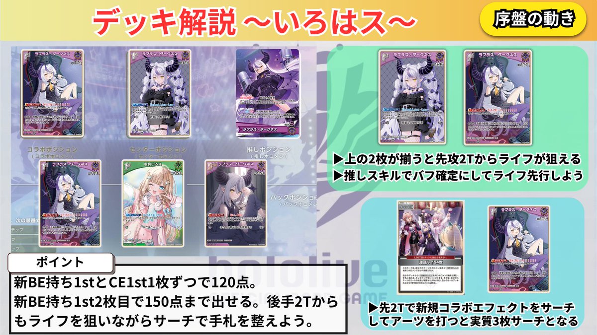 ホロカギルド｜ギルマス＆38P tweet media