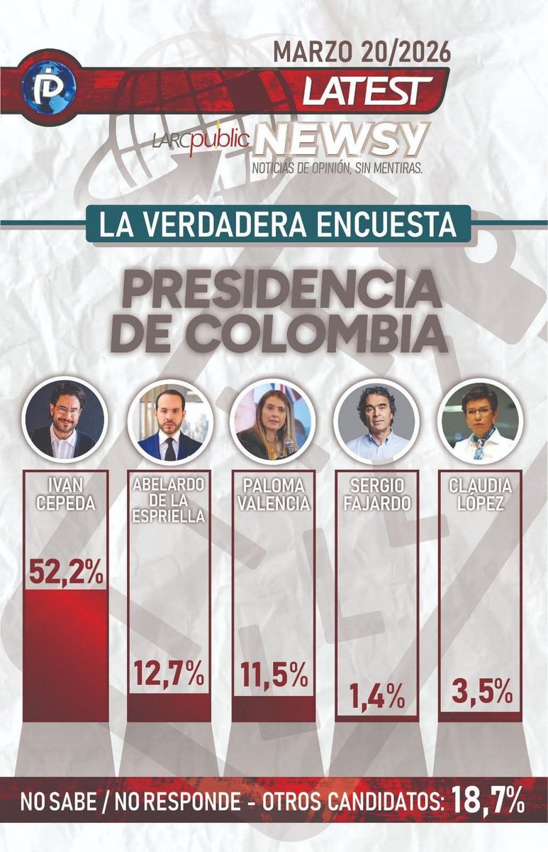 julio Mario Ospina tweet media