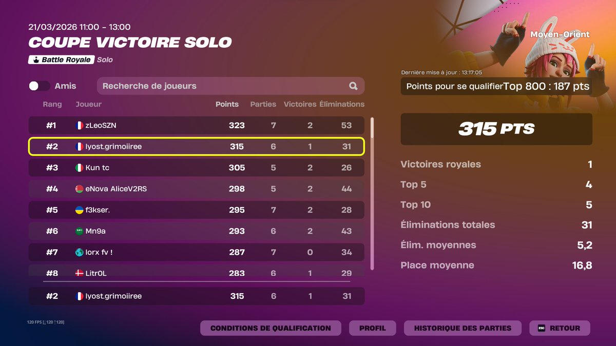 Lyost Grimoiiree 🇵🇸 tweet media