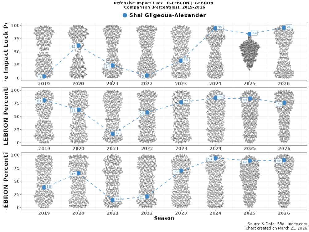 Los Blancos Hunter tweet media