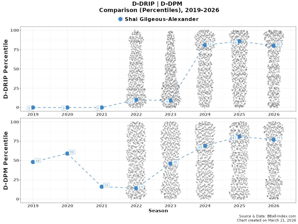 Los Blancos Hunter tweet media