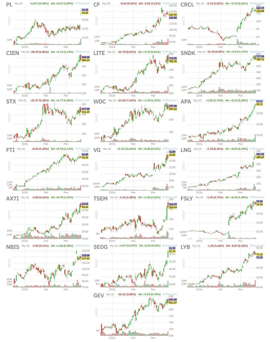 Jeff Sun, CFTe tweet media