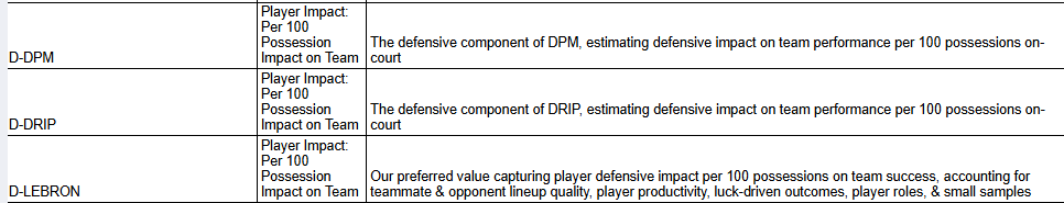 Los Blancos Hunter tweet media