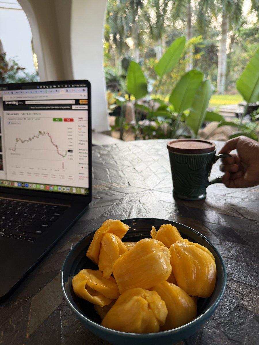 Porinju Veliyath tweet media