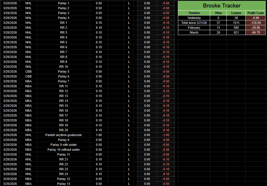 PortmanTracker tweet media