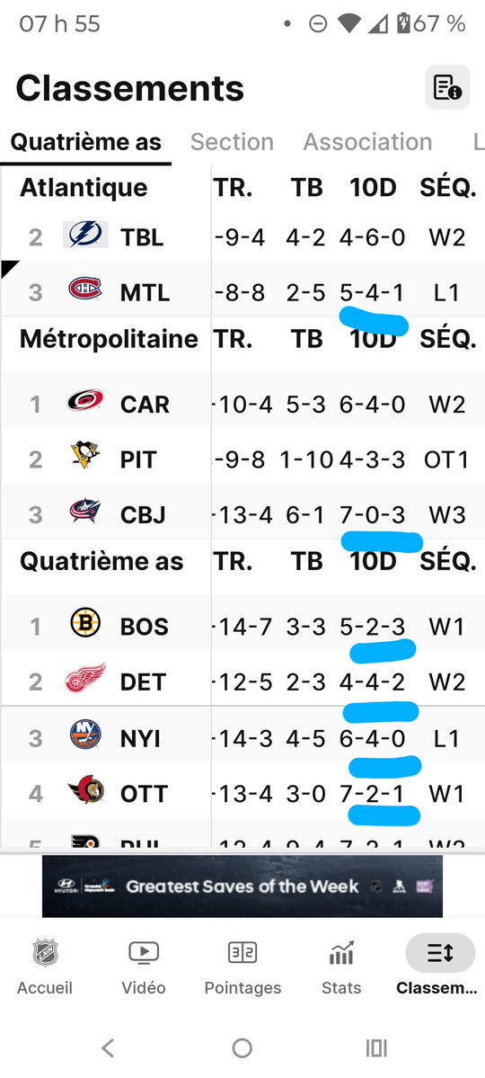 Jeff B 37-21-10☕🎸💬🏒 tweet media