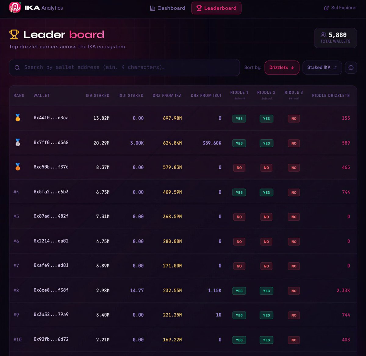 KingSAB | 🦭/acc tweet media