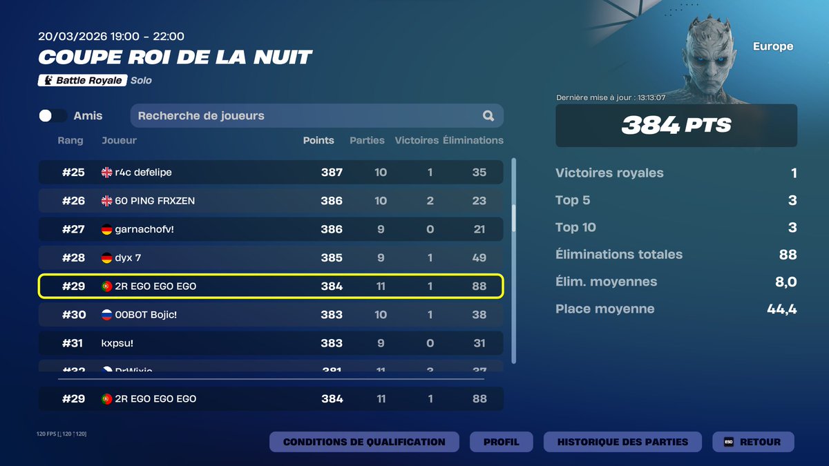 2R Huguex tweet media