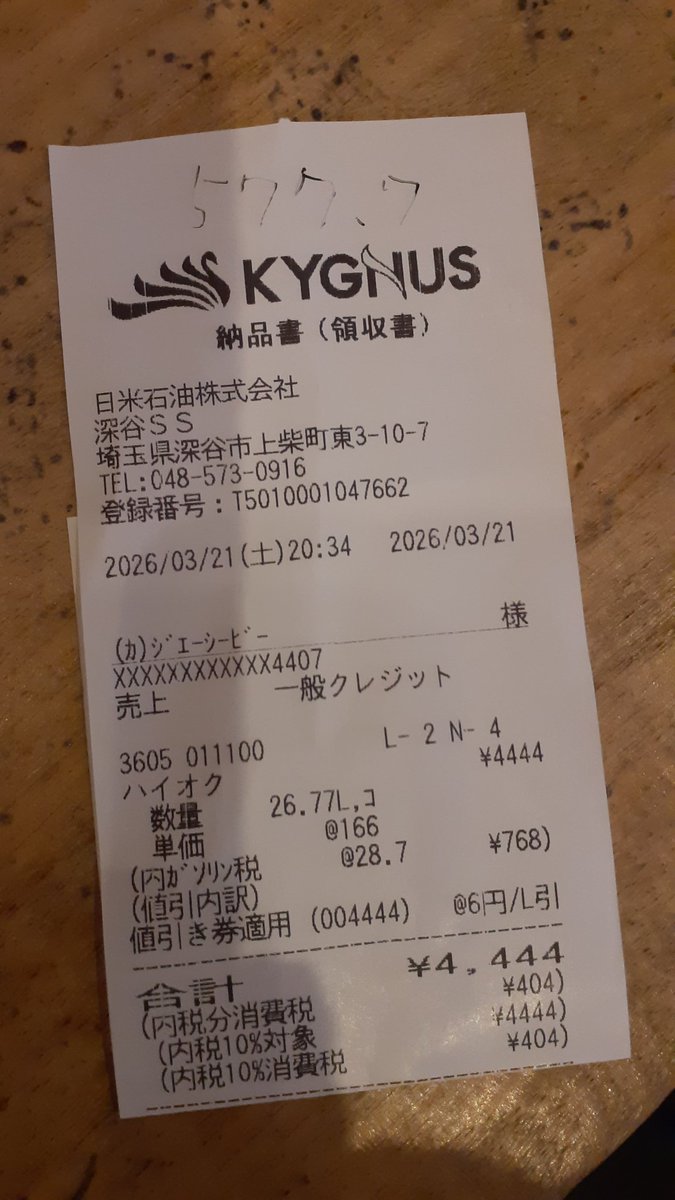 tana.p GC GF tweet media