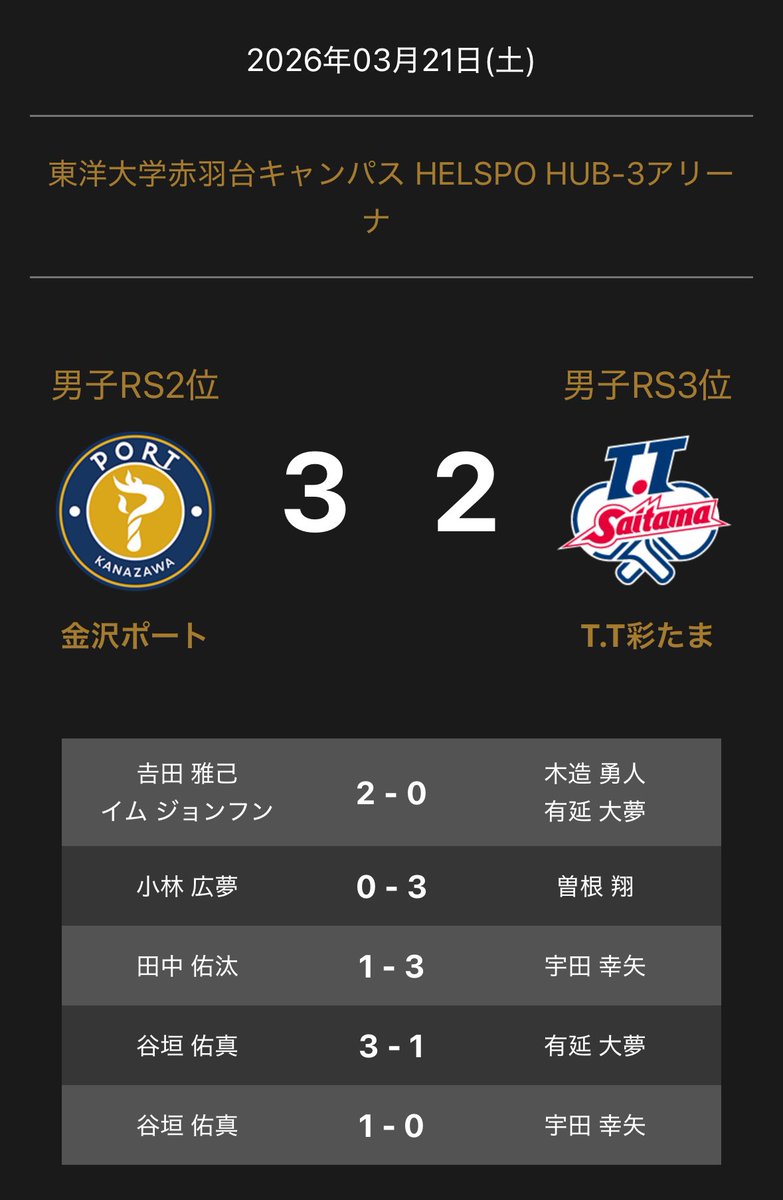 卓球のＴリーグ tweet media