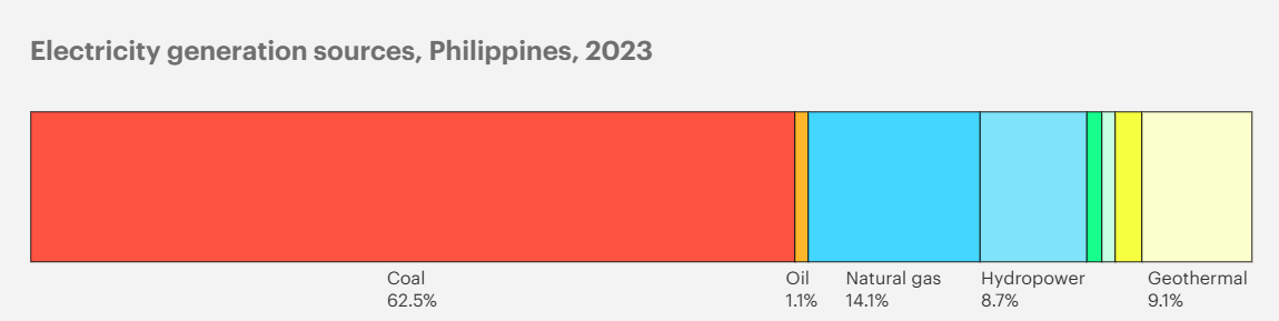 Javier Blas tweet media