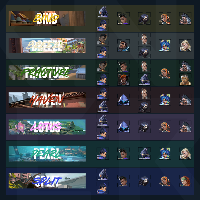 Martin "Anderzz" Schelasin tweet media