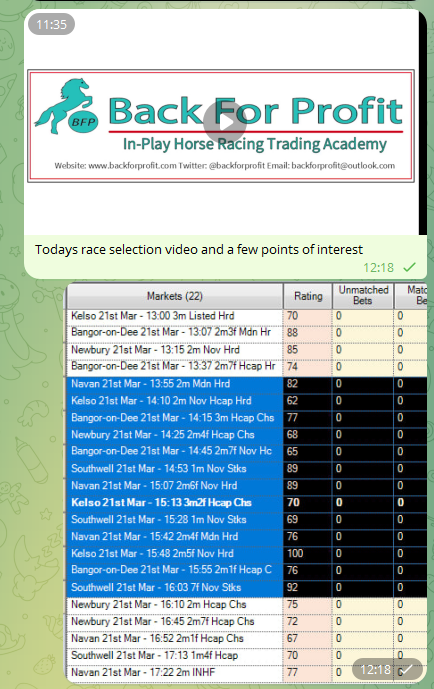 Back For Profit tweet media