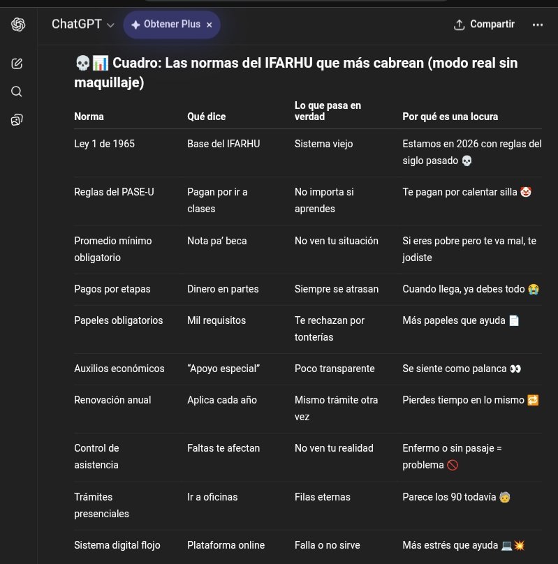 El Pitu aka Bernardo 🦕🦖 tweet media