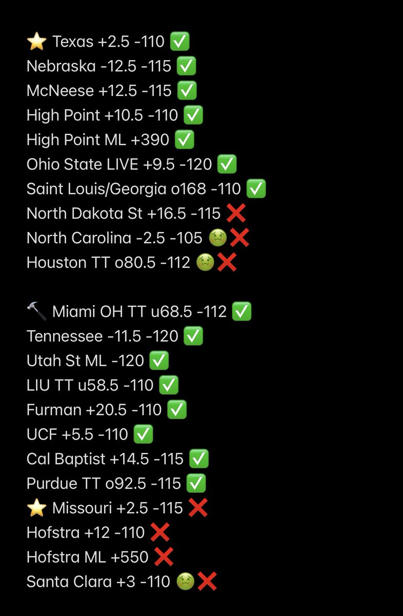 Daily College Bets tweet media