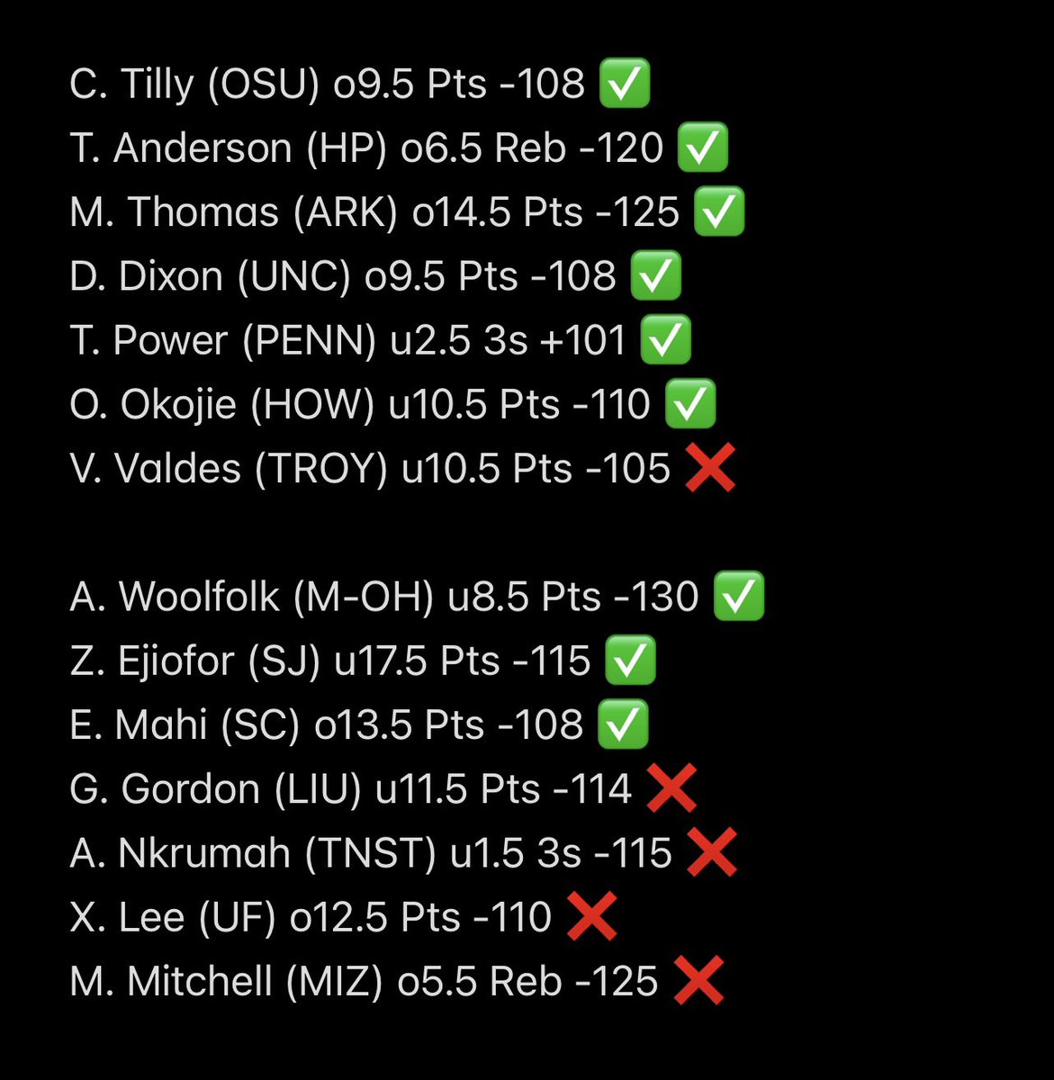 Daily College Bets tweet media