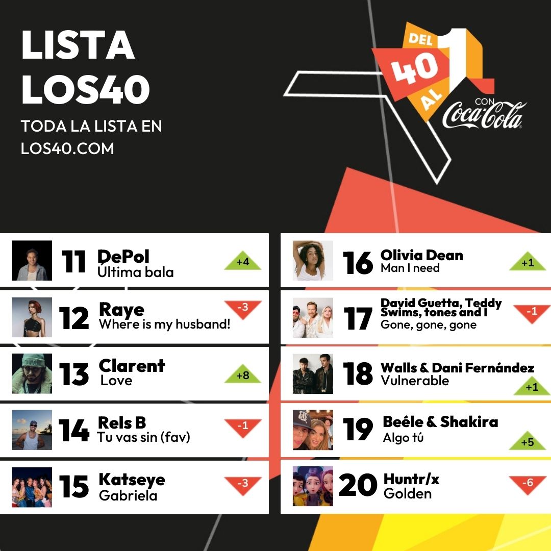 Del 40 al 1 tweet media