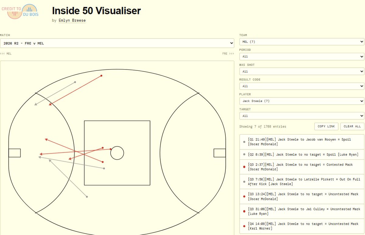 Emlyn Breese tweet media