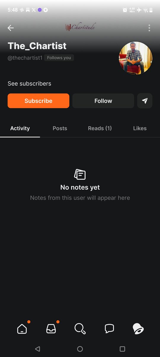 Option4trader tweet media