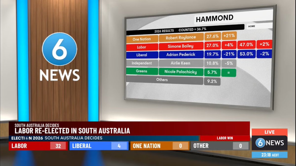 Leonardo Puglisi tweet media