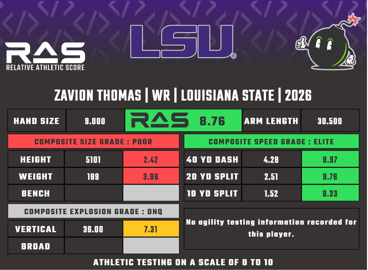 RAS.football tweet media