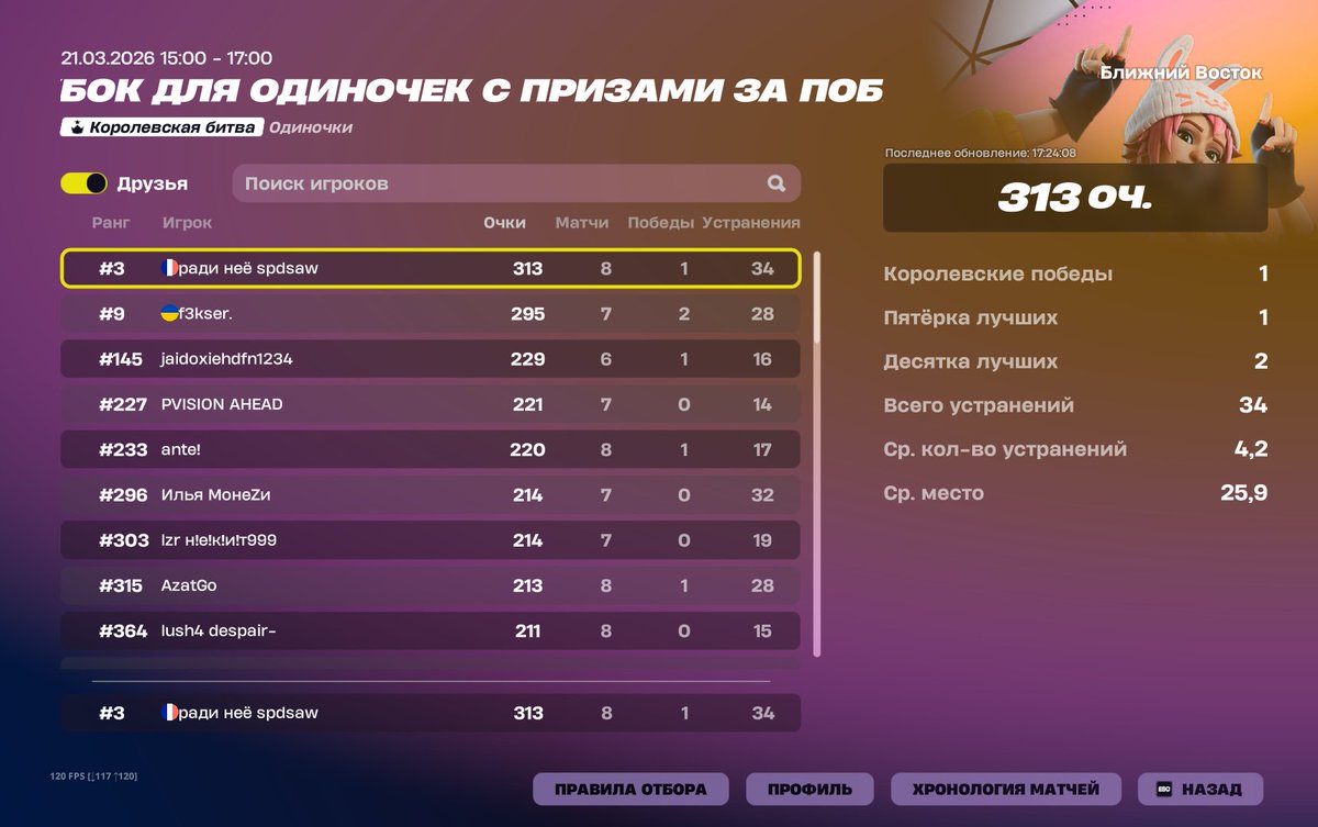 speedsaw tweet media