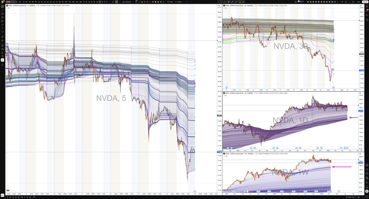 VWAP Jesus tweet media