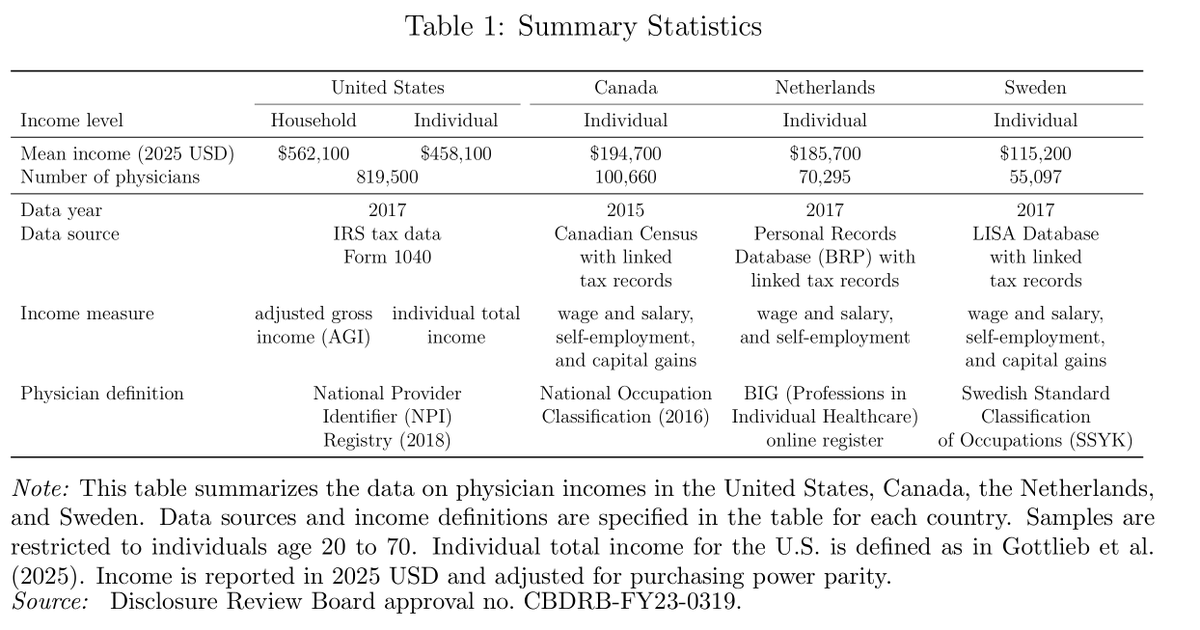 Richard Hanania tweet media